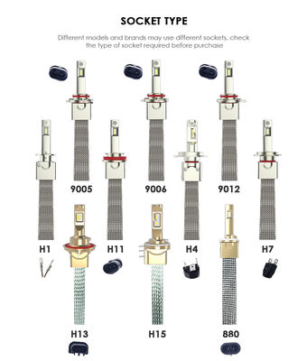 K3 52W 5200lm 6000K 880/9005/9006/9012/H1/H4/H47/H11/H13 LED Headlight Bulb