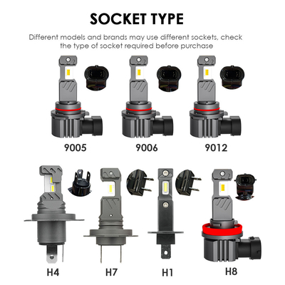 NHC 1/1 With Halogen 60W 6000LM 9005/9006/9012/H1/H4/H7/H8 LED Headlight Bulb